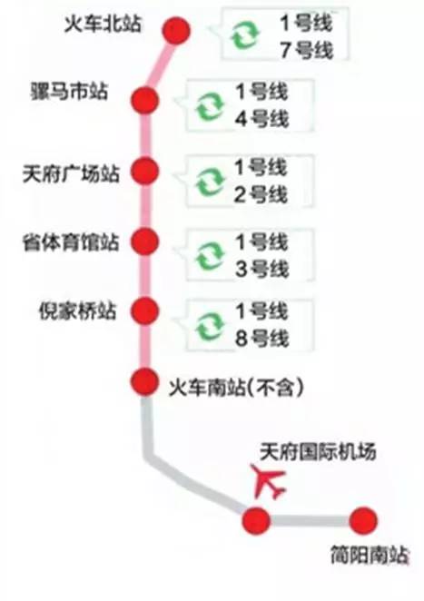三圣乡龙潭九江要修地铁啦成都地铁6条新线路全打探
