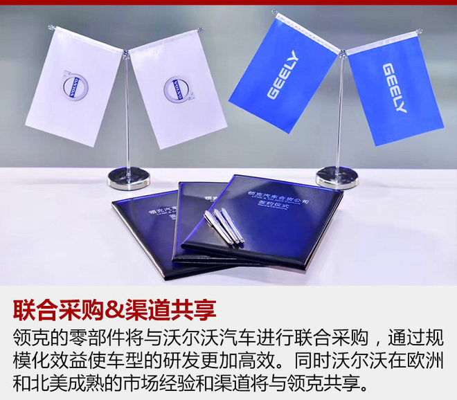 领克成吉利/沃尔沃合资 技术渠道将共享