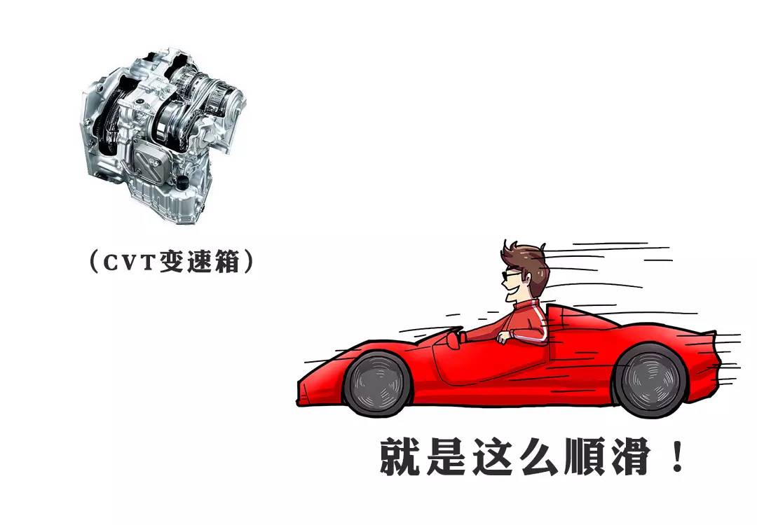 什么！自主品牌连自动变速箱也造不好？！