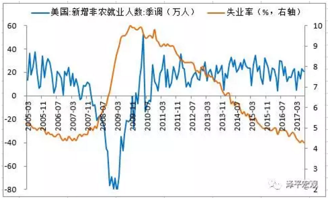 北京新增人口数量_北京人口数量分布图(2)