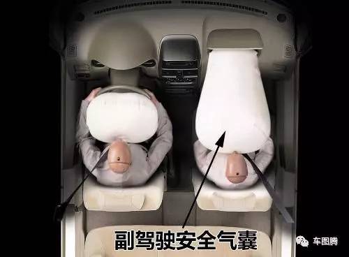 坐副驾喜欢把座椅放倒？你知道这是在玩命吗？！