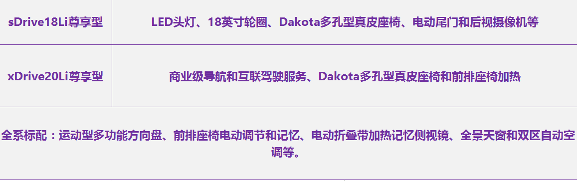 不到10万！真正自动挡宝骏560上市，还有7座可以选！