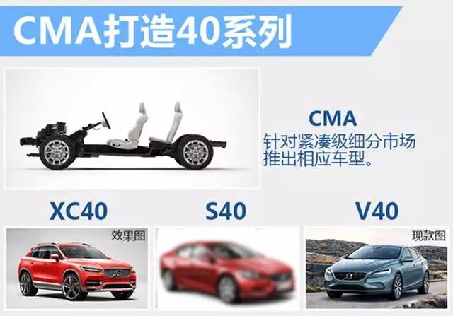 沃尔沃跑了也不怕 扒一扒吉利领克的如意算盘