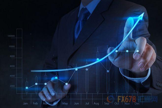 10月21日现货黄金短线策略:观望为主 逢高谨慎做空