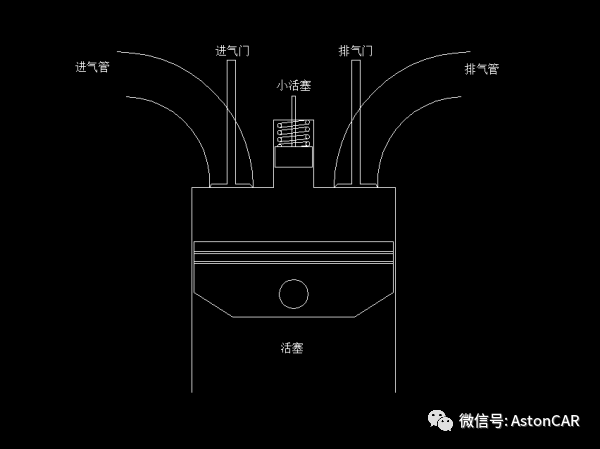 不玩转子，马自达第二代发动机要用黑科技先捞一笔？