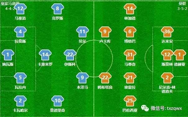 银河战舰卫冕欧洲超级杯