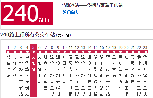 公交卡大调整,轻轨提速,沈阳交通又有一波好消息!关系到每个沈阳人!