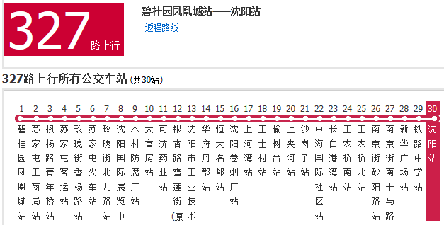 公交卡大调整,轻轨提速,沈阳交通又有一波好消息!关系到每个沈阳人!
