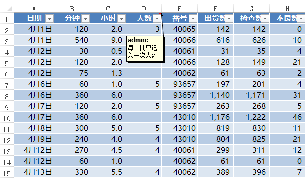 sumproduct函数怎么使用 SUMPRODUCT函数有哪些经典应用