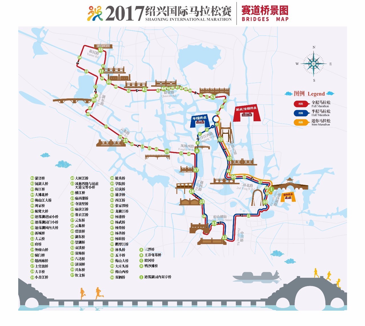 浙江| 到绍兴跑进一座没有围墙的博物馆,来一场与桥洞的蜜会之旅!