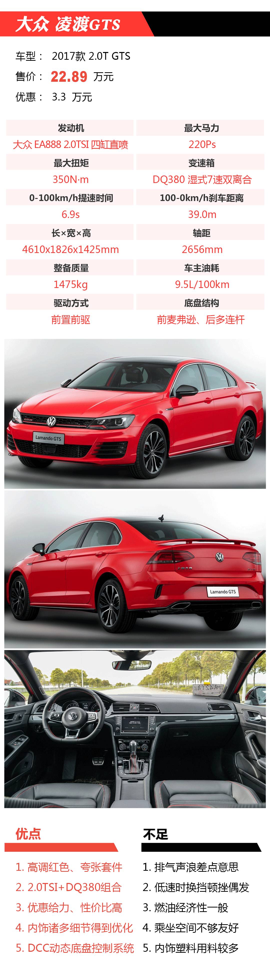 10-30万同级“冠军”车型，居然是这三款？