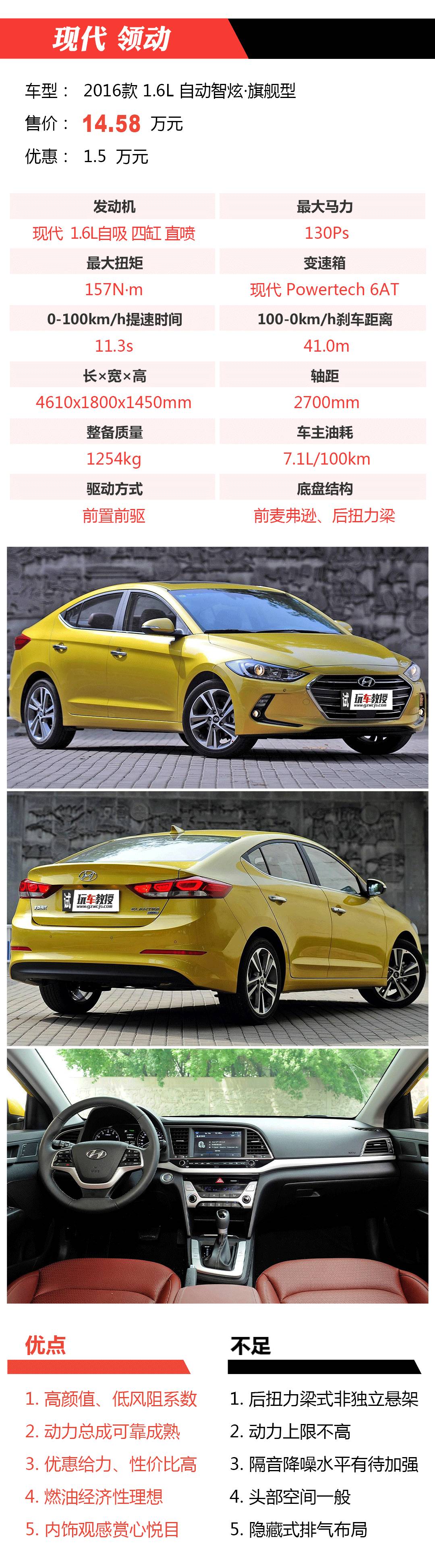 10-30万同级“冠军”车型，居然是这三款？