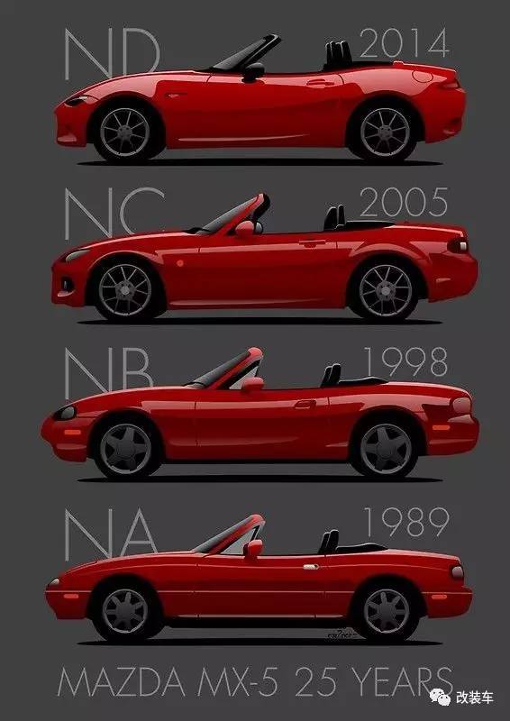 在国外卖17万的