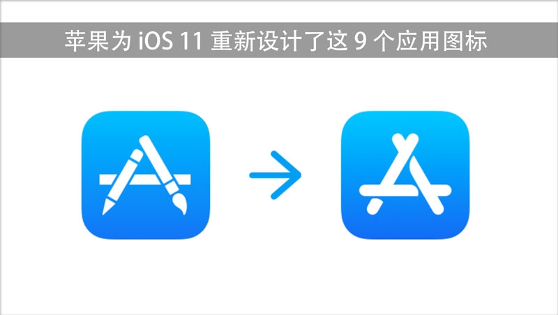 苹果为iOS 11重新设计了这9个应用图标