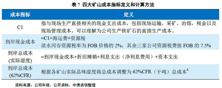 中兴通讯谈未来：AI驱动3-5年确定性成长微电子迎新任务丨直击业绩会