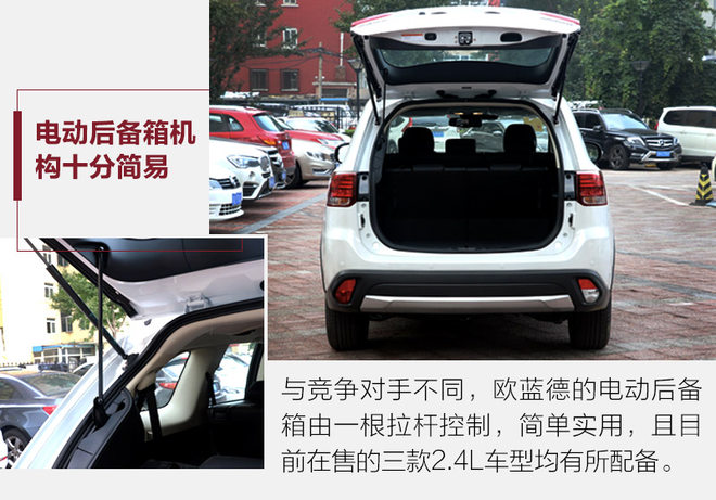 增配电子手刹等 抢先实拍2018款欧蓝德