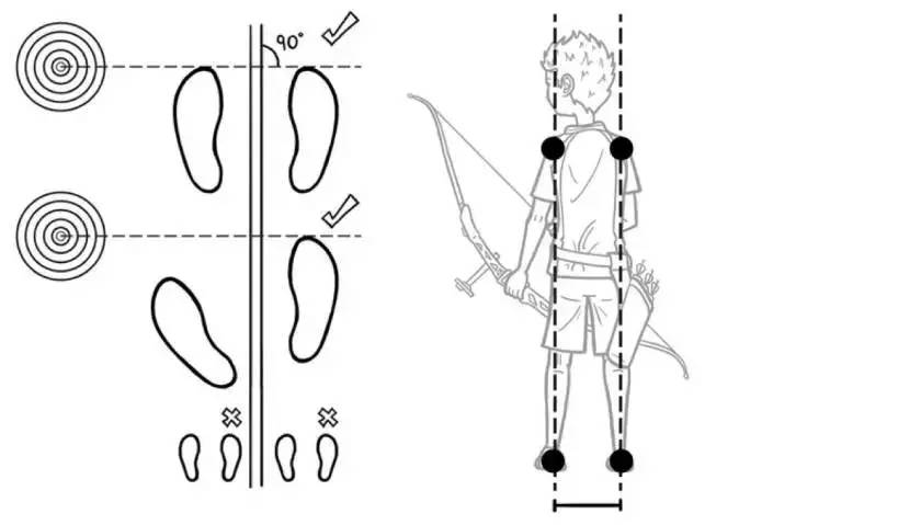 迪卡侬这个暑假做好孩子的第一个射箭教练内有射箭体验活动报名方式哟