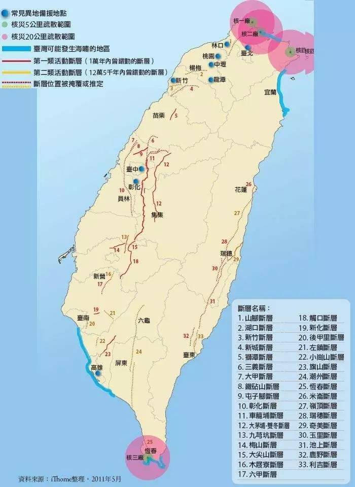 闹翻 台湾的缺电 真相如此纠结 手机新浪网