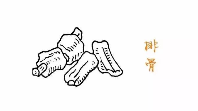 常见地区:常德米粉,海南米粉,桂林米粉牛肉可以做成炒码(指现炒的码子