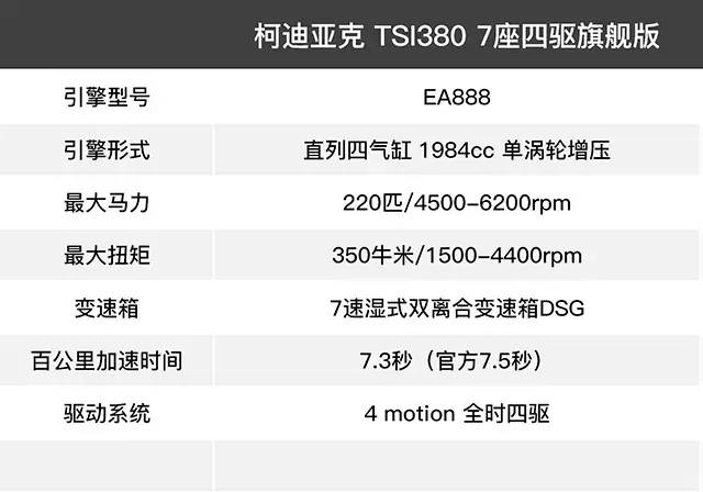 不买途观L就为它? 这台7座大空间SUV真有那么强吗？