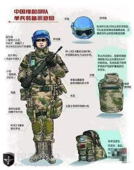 这个单兵保命装备，中国占据全球70%军售份额，美国也要买！_手机新浪网