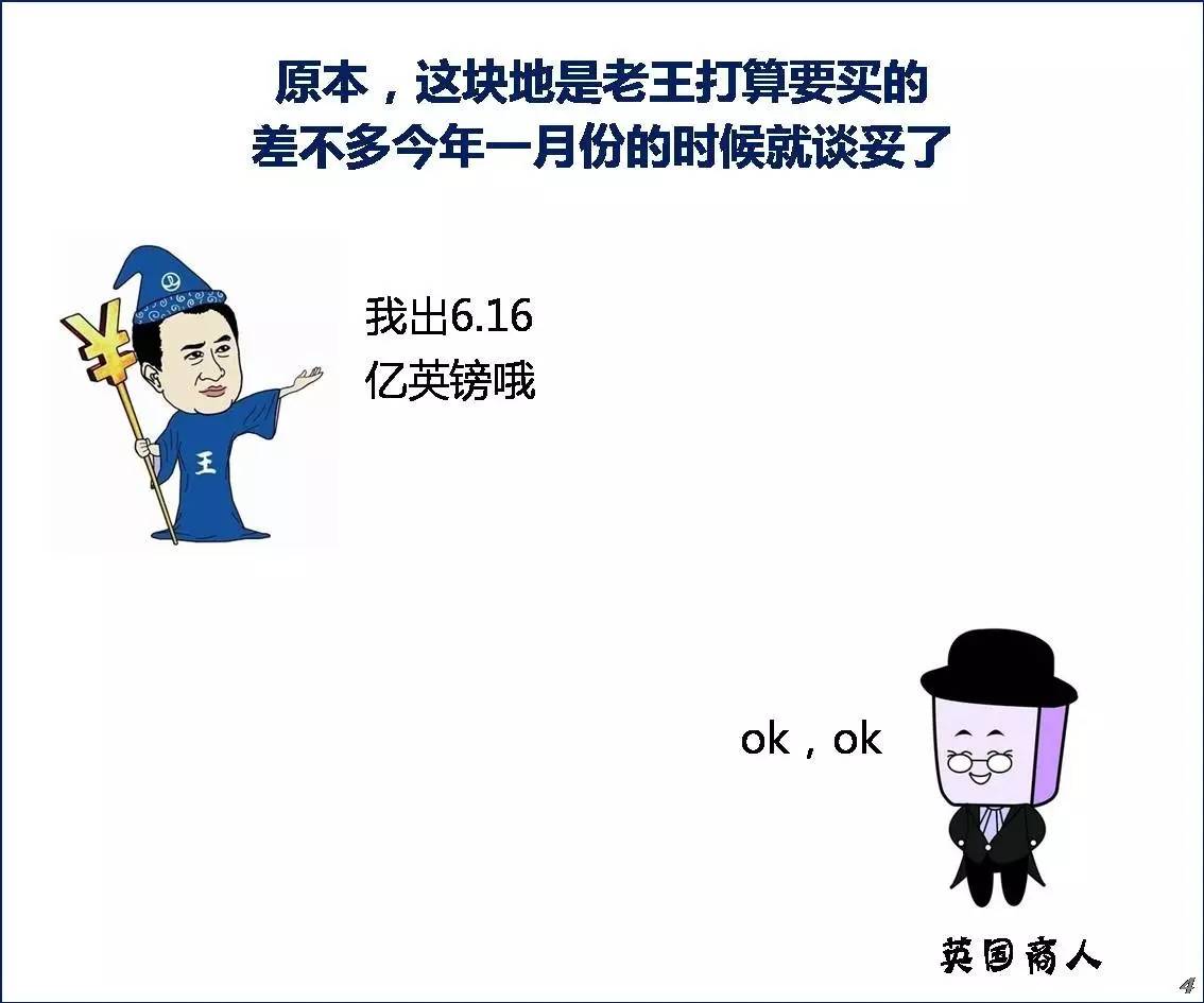 割万达的韭菜上瘾曾经的地产大哥富力要卷土重来了