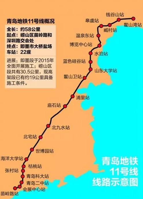 青岛市政府有关部门正在考虑是否提前开通地铁8号线部分线路!