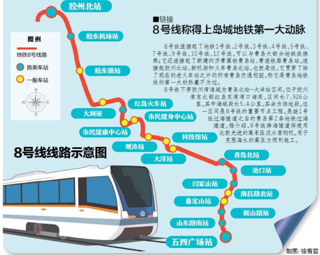 青岛市政府有关部门正在考虑是否提前开通地铁8号线部分线路!