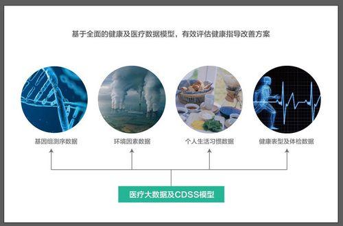 人口与未来_人口的流向,就是未来房价的方向