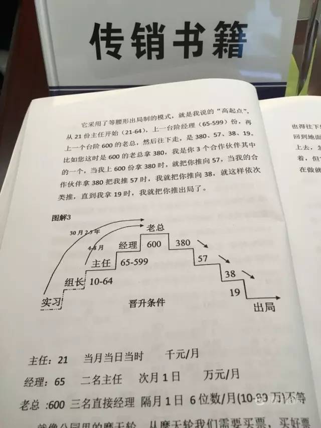 广西警方破获特大传销案,涉案金额超过15亿元!