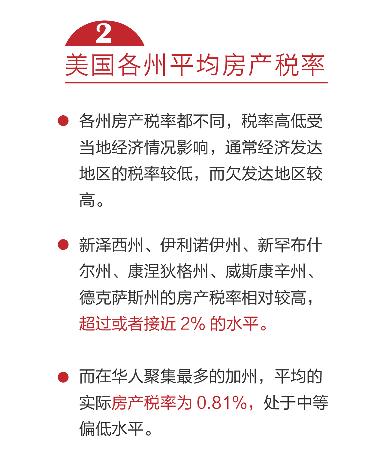 美国购房指南丨快速了解美国房产税