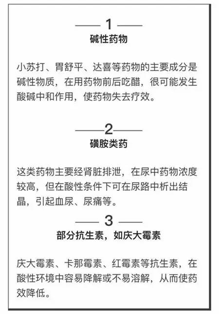 吃药时千万别碰这些东西严重的会要命最全服药禁忌