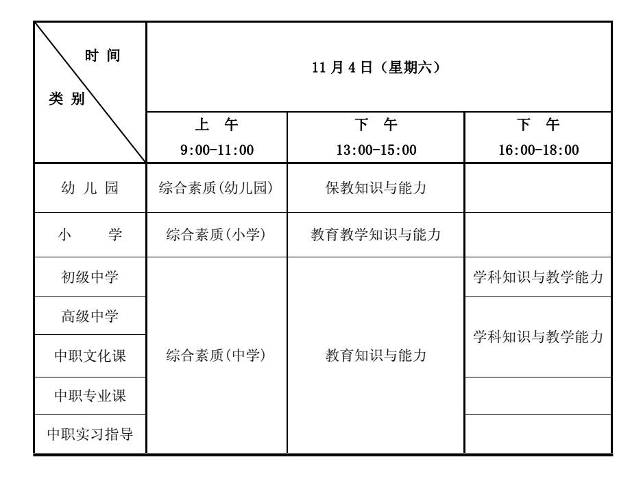 语文,数学,物理,化学,生物,历史,地理,思想品德(政治),英语,日语,俄语