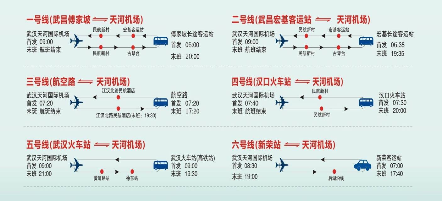 天河机场地铁站到t3航站楼!最全交通指南,你一定用得上