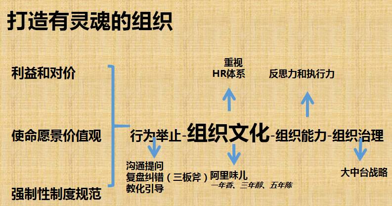 第67期陆家嘴读书会回顾蚂蚁金服的成功与挑战