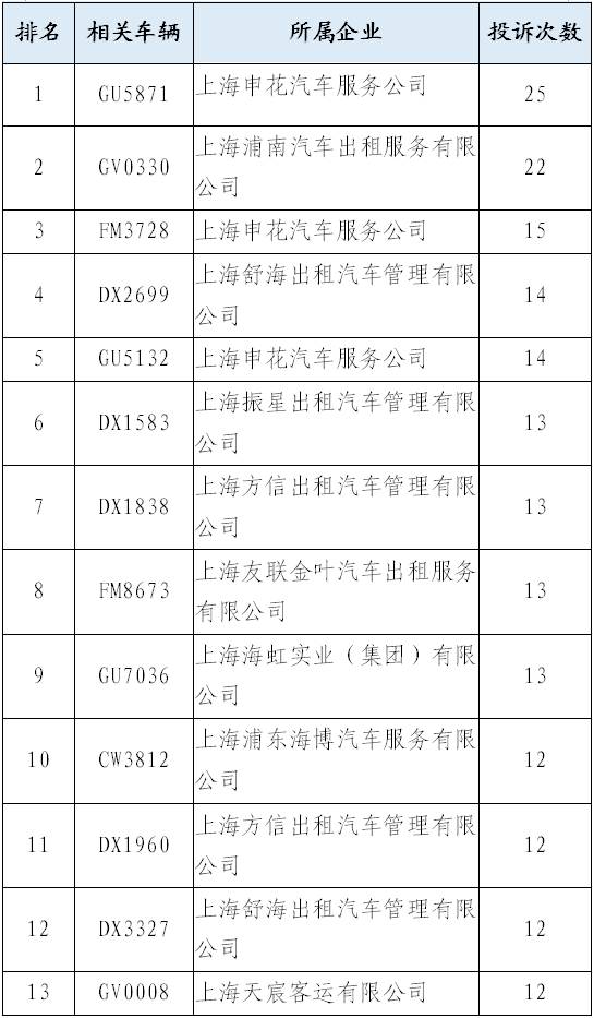 机械设备租赁市场的风云变幻