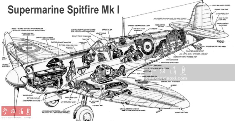 完美还原!敦刻尔克中的真假喷火战机