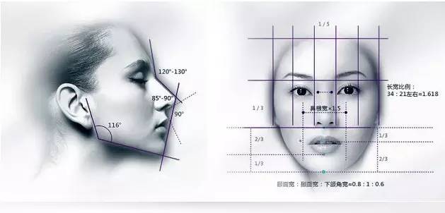 即将发生的大事：按摩的黑话眼鼻，嘴是什么意思？专业解析背后隐藏的服务含义