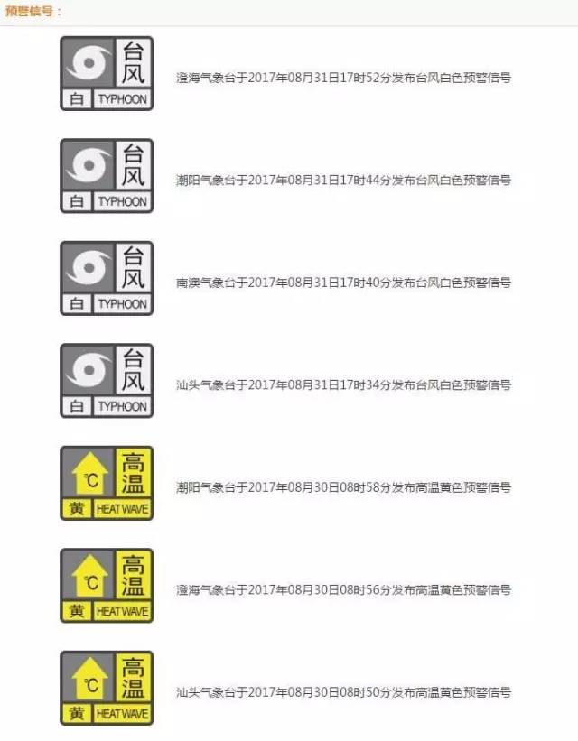 台风白色预警信号