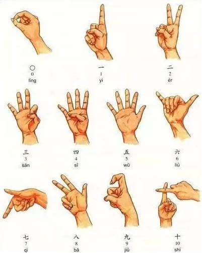 方向这点就能逼疯南方人了因为北方指路都用东南西北不用上下左右所以