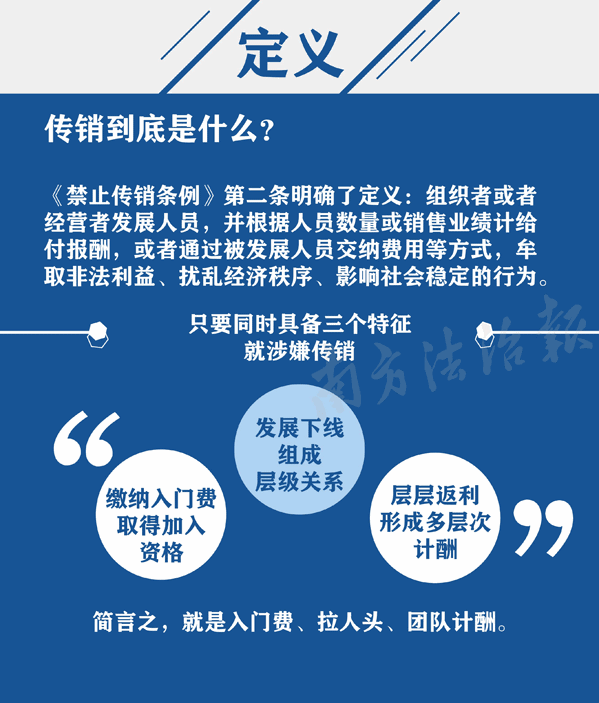 一张图让你看懂传销的前世今生__财经头条