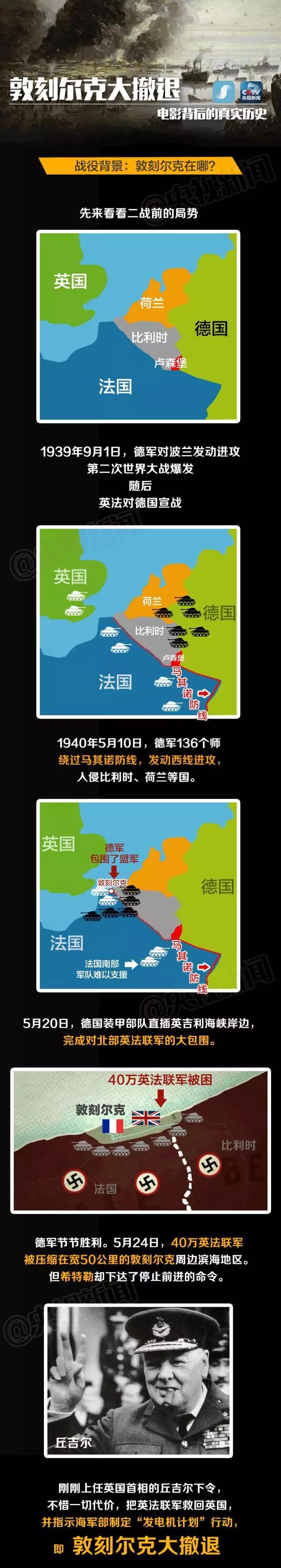 一图敦刻尔克大撤退电影背后的真实历史