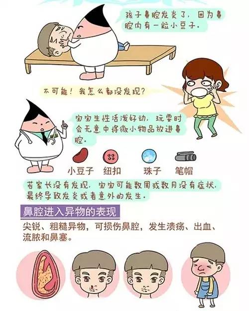 保定3岁女童鼻子流黄水,医生检查发现惊人一幕!家长们一定要注意!