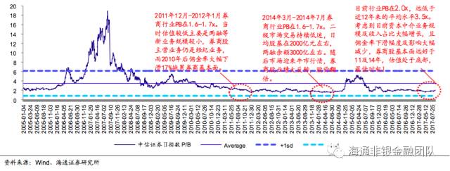短线股票推荐官网_今日牛股精选+明日潜力股预测_短线炒股必看求推荐好的股票微信群想加入