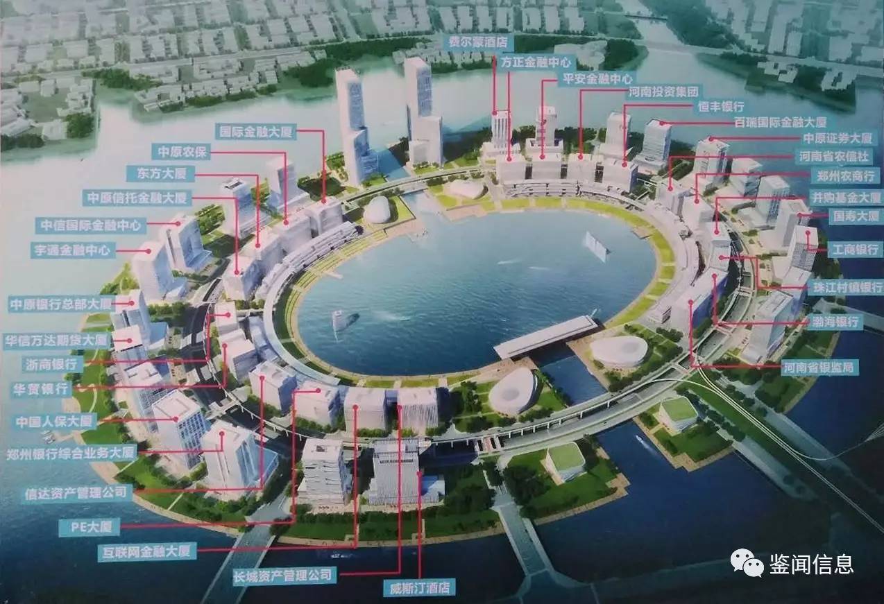 定了建业集团强势攻入金融岛