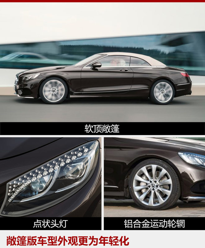 新款S级轿跑将发布 换搭全新V8发动机