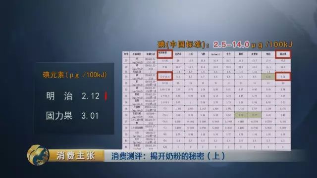 雅培奶粉事件曝光