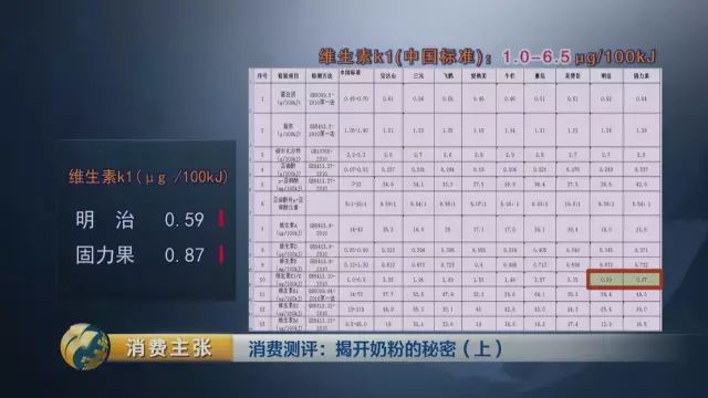 雅培奶粉事件曝光