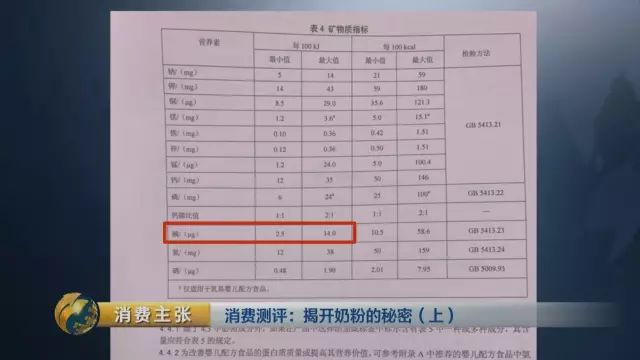 雅培奶粉事件曝光