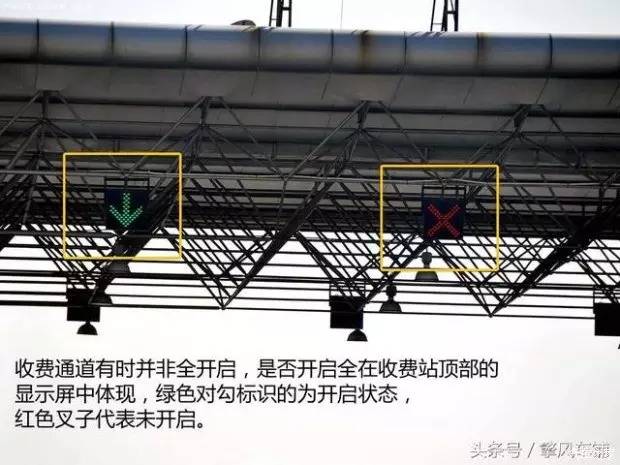 高速路路牌全面解析,不懂的过来好好上课